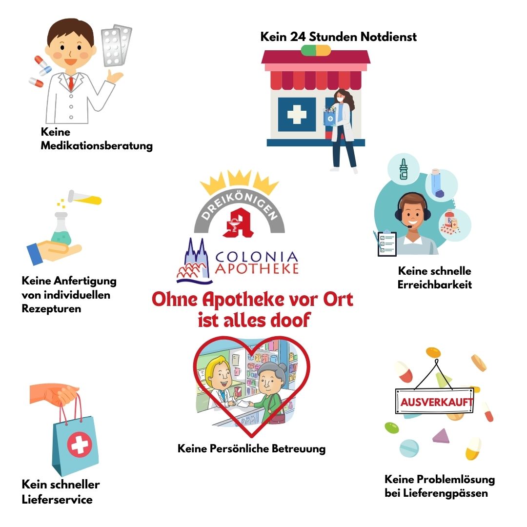 Kopie von Flyer A5 Instagram Post Quadratisch